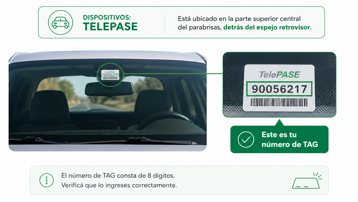 Ayuda para encontrar el número de TAG